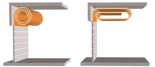 Lift method-1